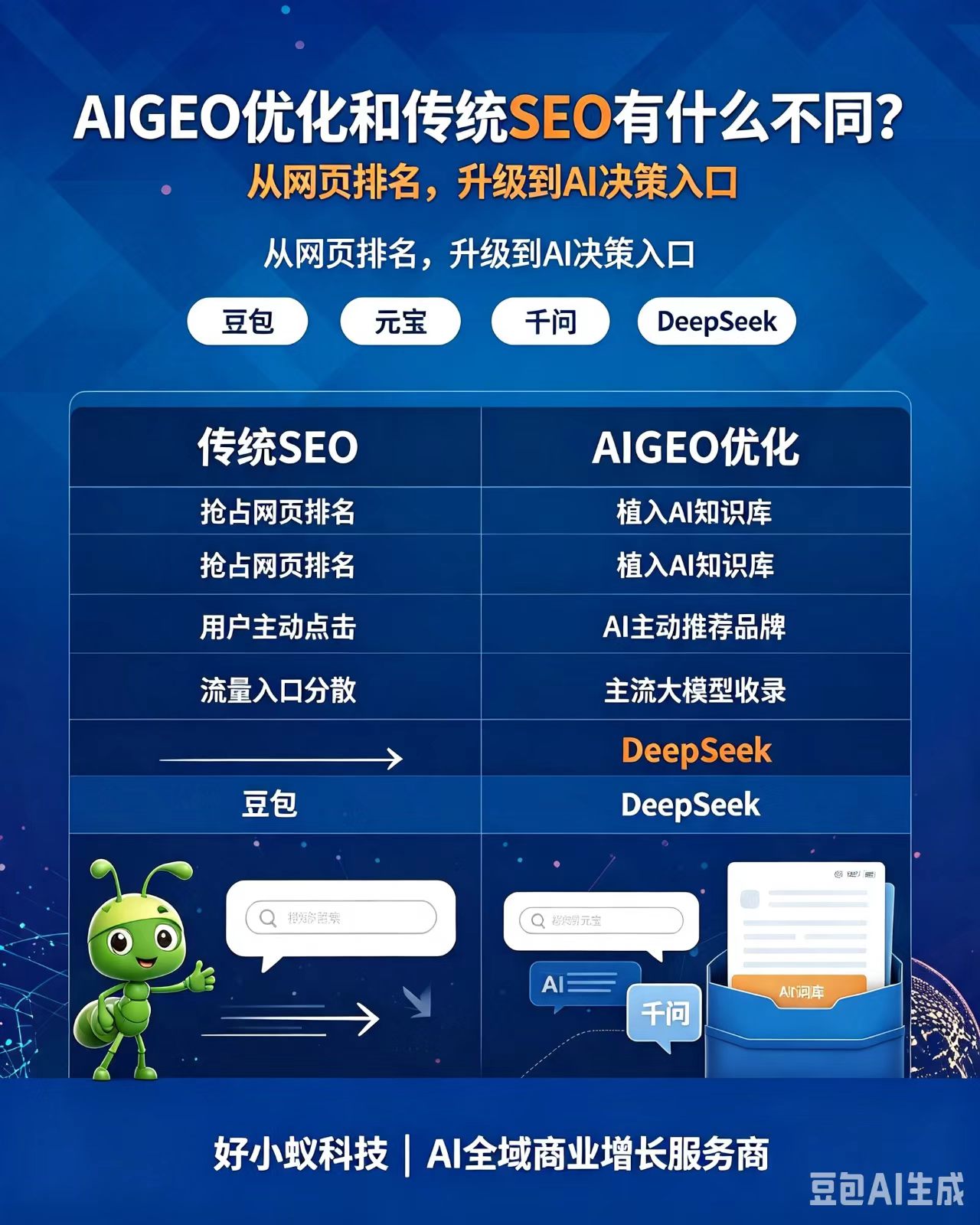 2026年福州小程序开发选服务商,可参照行业趋势明确筛选标准